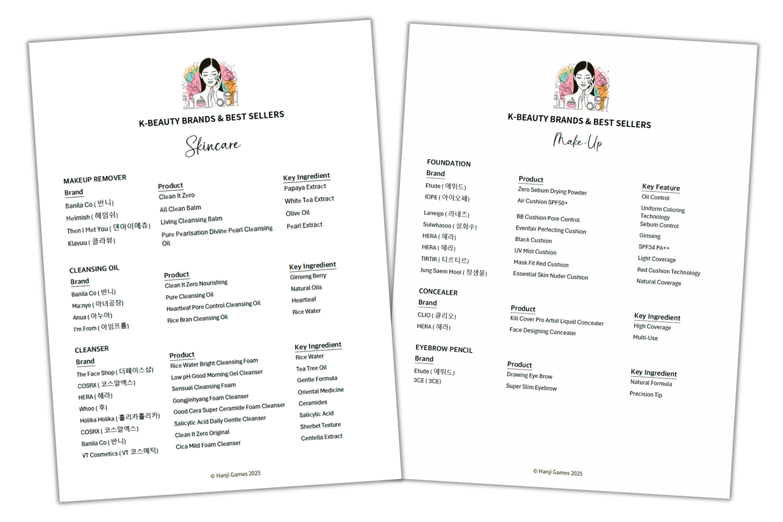 k-beauty-brands-best-sellers-guide-skincare-makeup-products-banila-co-cosrx-etude-hera-laneige-korean-cosmetics-reference-directory-hanji-games